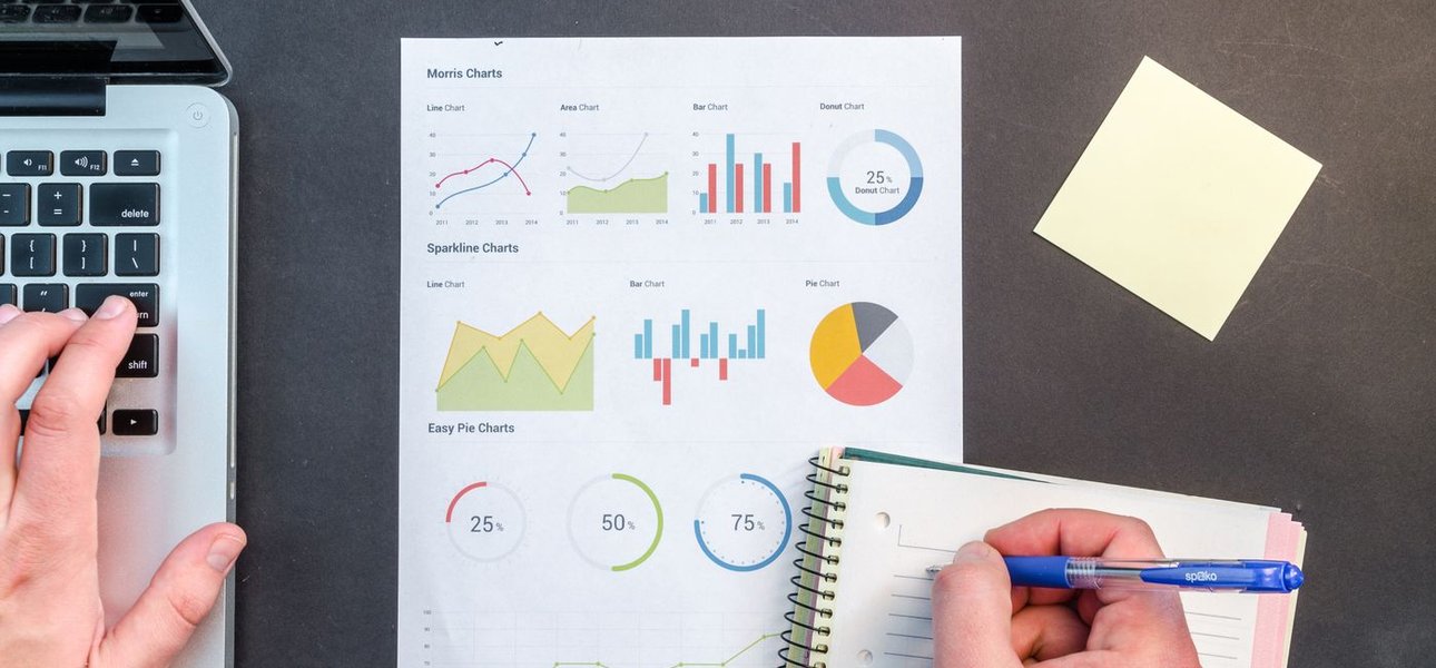 Performance Growth