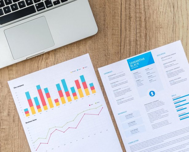 Ads Performance Audit