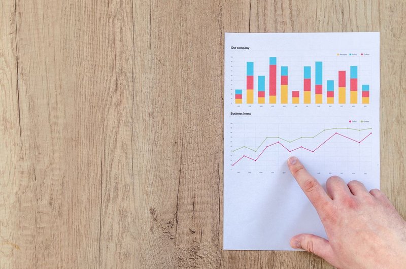 Conversion Optimization (CRO)